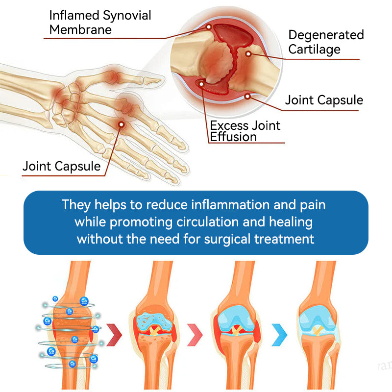🦋𝖯𝗂𝖼𝗱𝗼® BPC-157 Joint Healing Cream🦴Treats Arthritis, Neuropathy, Rheumatism, Sports Injuries & More👍