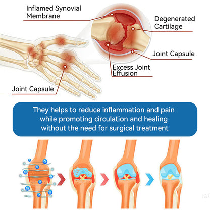 🦋𝖯𝗂𝖼𝗱𝗼® BPC-157 Joint Healing Cream🦴Treats Arthritis, Neuropathy, Rheumatism, Sports Injuries & More👍