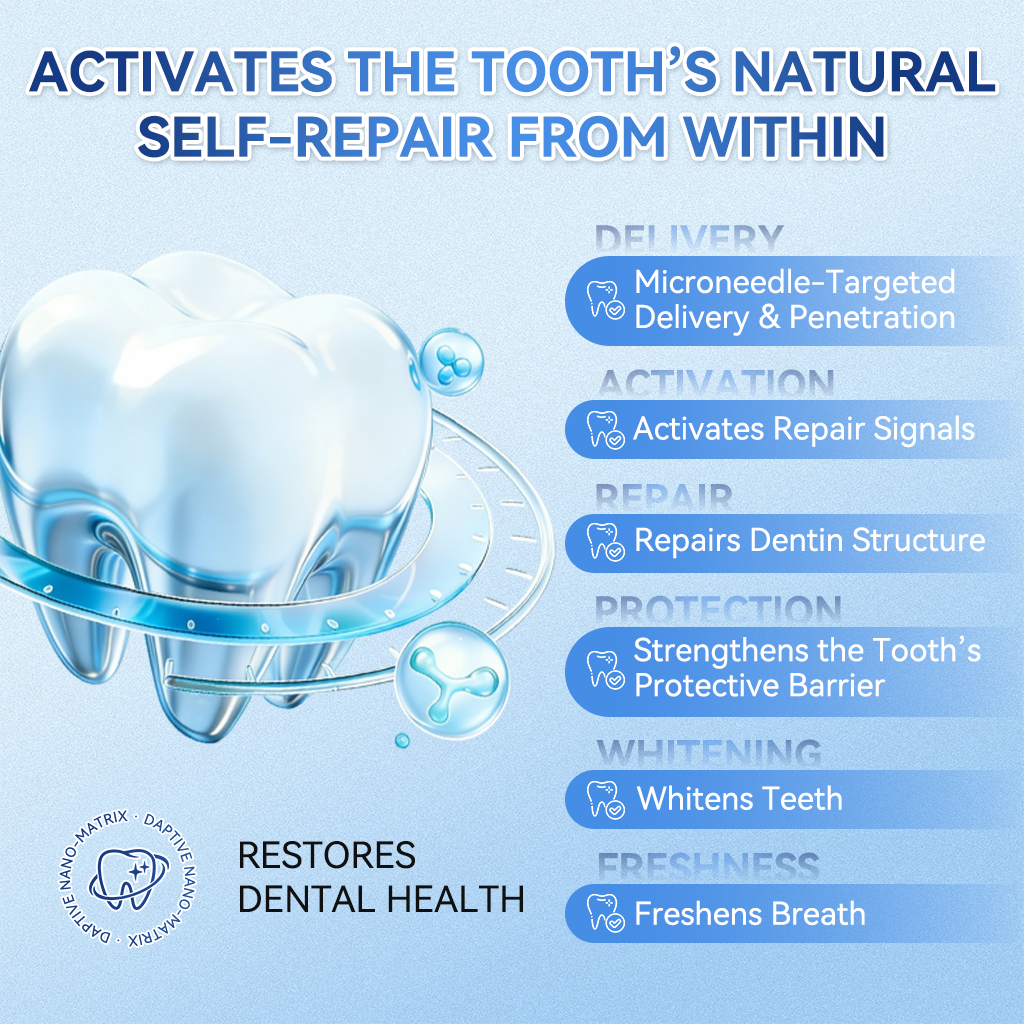 🦷𝐆𝐥𝐢𝐦𝐦𝐞𝐫𝐥𝐲® 𝐓𝐢𝐝𝐞𝐠𝐥𝐮𝐬𝐢𝐛 𝐓𝐨𝐨𝐭𝐡 & 𝐆𝐮𝐦 𝐑𝐞𝐩𝐚𝐢𝐫 𝐌𝐢𝐜𝐫𝐨𝐧𝐞𝐞𝐝𝐥𝐞 𝐏𝐚𝐭𝐜𝐡  | 𝐀𝐝𝐯𝐚𝐧𝐜𝐞𝐝 𝐒𝐭𝐞𝐦-𝐂𝐞𝐥𝐥 𝐀𝐜𝐭𝐢𝐯𝐚𝐭𝐢𝐨𝐧 𝐓𝐞𝐞𝐭𝐡 𝐒𝐭𝐫𝐢𝐩𝐬(🦷𝐑𝐞𝐛𝐮𝐢𝐥𝐝 𝐄𝐧𝐚𝐦𝐞𝐥 & 𝐃𝐞𝐧𝐭𝐢𝐧 • 𝐒𝐭𝐫𝐞𝐧𝐠𝐭𝐡𝐞𝐧 𝐆𝐮𝐦𝐬 • 𝐄𝐫𝐚𝐝𝐢𝐜𝐚𝐭𝐞 𝐓𝐚𝐫𝐭𝐚𝐫 & 𝐎𝐝𝐨𝐫 • 𝐒𝐭𝐨𝐩 𝐓𝐨𝐨𝐭𝐡 𝐒𝐞𝐧𝐬𝐢𝐭𝐢𝐯𝐢𝐭𝐲)