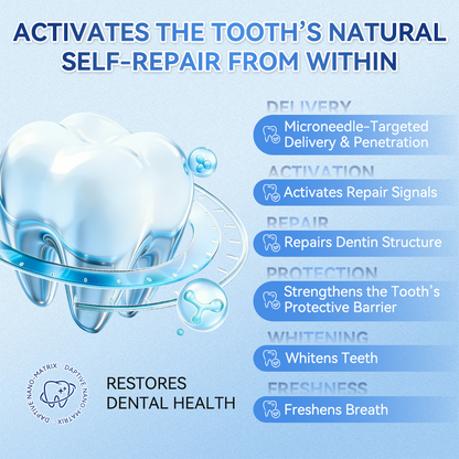 🦷𝐆𝐥𝐢𝐦𝐦𝐞𝐫𝐥𝐲® 𝐓𝐢𝐝𝐞𝐠𝐥𝐮𝐬𝐢𝐛 𝐓𝐨𝐨𝐭𝐡 & 𝐆𝐮𝐦 𝐑𝐞𝐩𝐚𝐢𝐫 𝐌𝐢𝐜𝐫𝐨𝐧𝐞𝐞𝐝𝐥𝐞 𝐏𝐚𝐭𝐜𝐡  | 𝐀𝐝𝐯𝐚𝐧𝐜𝐞𝐝 𝐒𝐭𝐞𝐦-𝐂𝐞𝐥𝐥 𝐀𝐜𝐭𝐢𝐯𝐚𝐭𝐢𝐨𝐧 𝐓𝐞𝐞𝐭𝐡 𝐒𝐭𝐫𝐢𝐩𝐬(🦷𝐑𝐞𝐛𝐮𝐢𝐥𝐝 𝐄𝐧𝐚𝐦𝐞𝐥 & 𝐃𝐞𝐧𝐭𝐢𝐧 • 𝐒𝐭𝐫𝐞𝐧𝐠𝐭𝐡𝐞𝐧 𝐆𝐮𝐦𝐬 • 𝐄𝐫𝐚𝐝𝐢𝐜𝐚𝐭𝐞 𝐓𝐚𝐫𝐭𝐚𝐫 & 𝐎𝐝𝐨𝐫 • 𝐒𝐭𝐨𝐩 𝐓𝐨𝐨𝐭𝐡 𝐒𝐞𝐧𝐬𝐢𝐭𝐢𝐯𝐢𝐭𝐲)