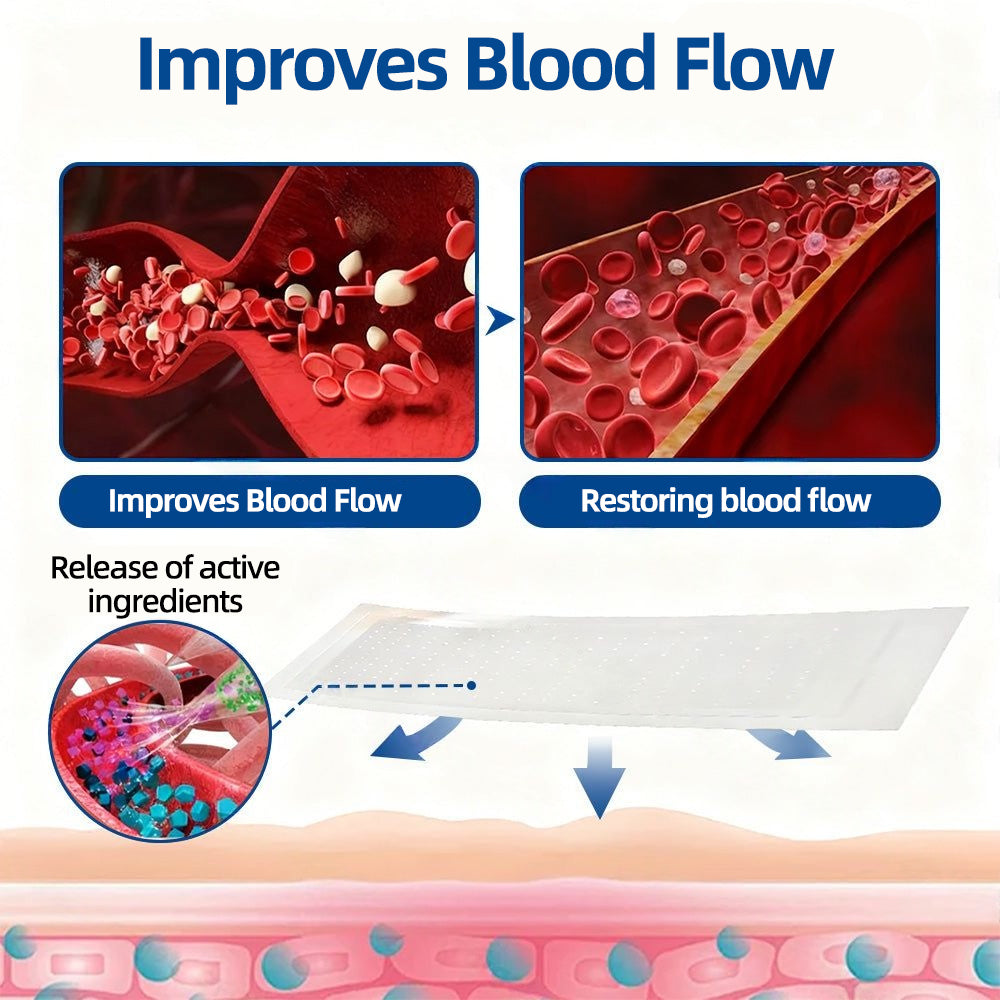 ✅𝐅𝐥𝐨𝐫𝐢𝐬𝐦𝐚® 𝐕𝐞𝐢𝐧𝐓𝐚𝐫𝐠𝐞𝐭 𝐌𝐢𝐜𝐫𝐨𝐧𝐞𝐞𝐝𝐥𝐞 𝐏𝐚𝐭𝐜𝐡📜Instant Relief, Long-Term Results