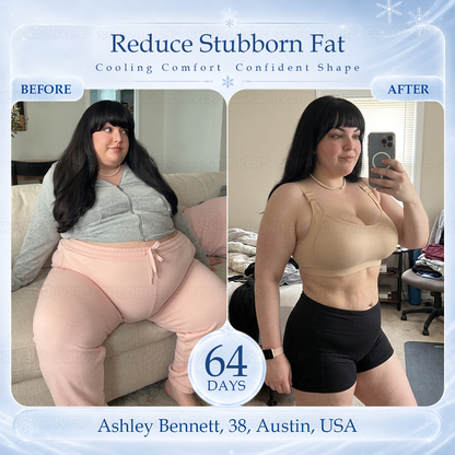 𝑪𝑶𝑳𝑶𝑹𝑰𝑽𝑬𝑹® 4 𝒊𝒏 1 𝑴𝒊𝒄𝒓𝒐-𝑩𝒆𝒂𝒅 𝑪𝒐𝒐𝒍𝒊𝒏𝒈 𝑺𝒍𝒊𝒎𝒎𝒊𝒏𝒈 𝑺𝒄𝒖𝒍𝒑𝒕 𝑩𝒓𝒂🗽
